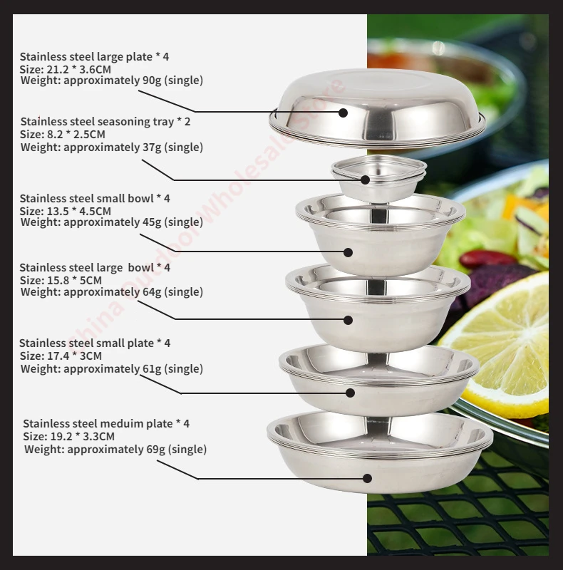 Conjunto de 22 Peças de Pratos - Camping Cooking And Dining Set avaliação e preço