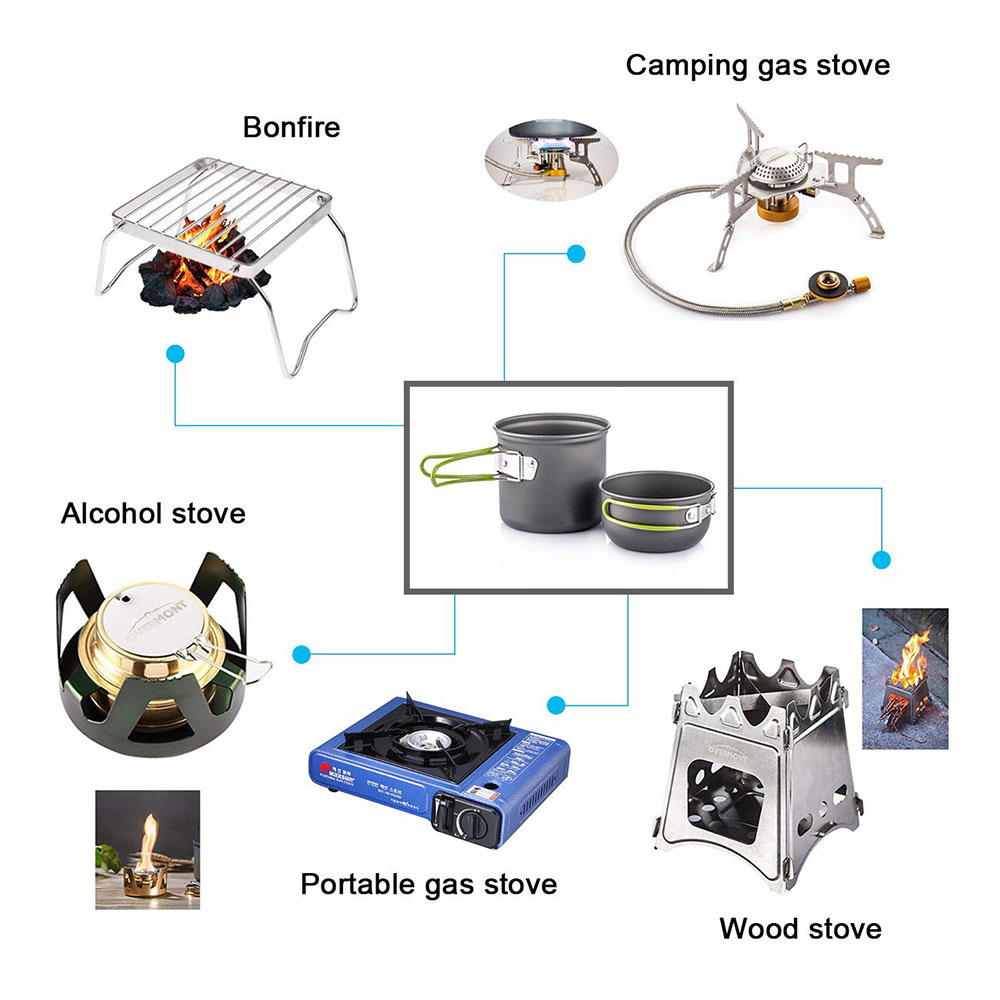 Conjunto de panelas ultraleve  - Camping Cooking Hardware avaliação e preço