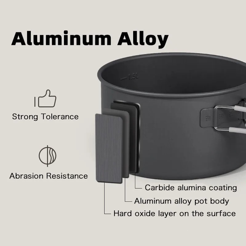 Naturehike 2025 novo conjunto  - Quality Camping Cooking Set avaliação e preço