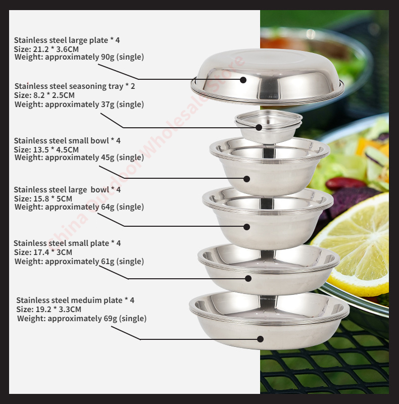 Novo Conjunto de Pratos Portát - Camping Cooking And Dining Set avaliação e preço